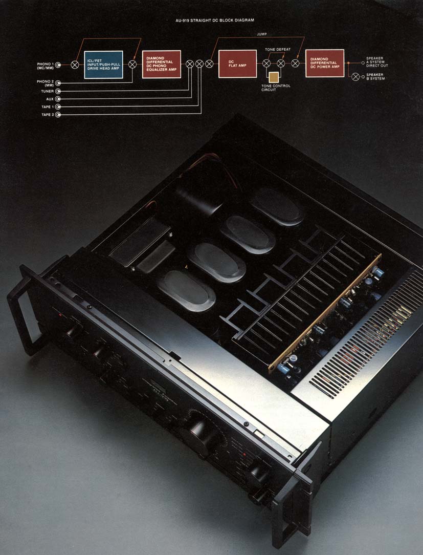 http://www.sansui.us/images/Brochures/Goran/AU-919.JPG